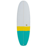 'Grom Dip' Model