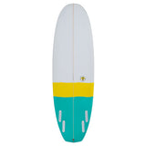'Grom Dip' Model