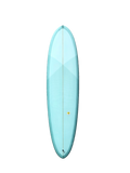 The RA 'Seed' Model