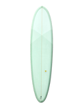 The RA 'Seed' Model