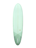 The RA 'Seed' Model