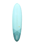 The RA 'Seed' Model