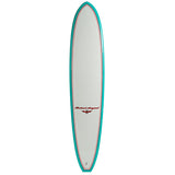 Wingnut II Model