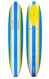 'What I Ride' Model