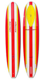 'What I Ride' Model