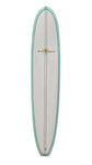 'What I Ride' Model