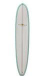 'What I Ride' Model